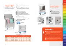 GMOHLING Catálogo de productos - 10