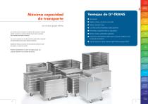 GMOHLING Catálogo de productos - 6