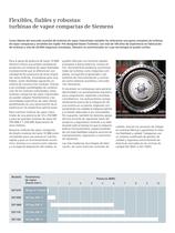 Steam Turbines - 2