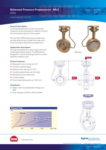 Balanced Pressure Proportioner Mk 2