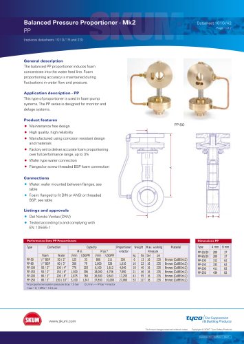 Balanced Pressure Proportioner Mk 2