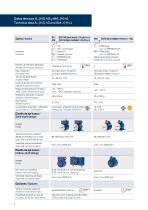 Encoders absolutos A ...(HJ) 40, AM ...(H) 41, AL ...40, AS ...H 60 - 6