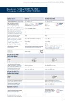 Encoders incrementales FG(HJ) 40, FG 40 Ex, Fg(H) 41, FG(HJ) INOX - 9