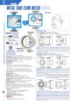 BF-300 Metal Tube flow meter