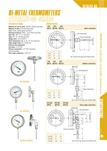 Bimetallic Thermometer -AY,AI,AYQS