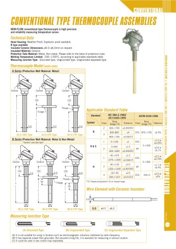 conventional type thermocouple assemblies-A-1