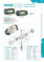 Pneumatic valve actuator - DA_SA