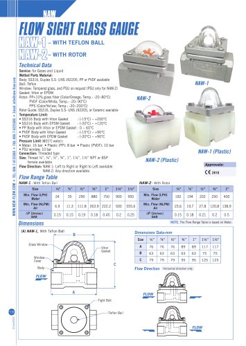 Sight Glass - NAW Series