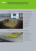 Aislamientos de cimentaciones de AirLoc - 4