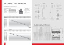 CATÁLOGO PLEGADORA SERVO CORREA Y POLEA - 11