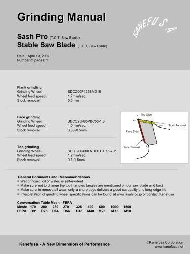 Sash Pro/Stable Saw Blade