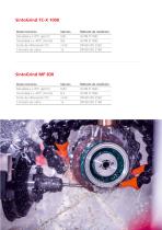 Aceites de rectificado - 13