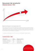 Aceites de rectificado - 14