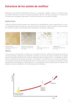 Aceites de rectificado - 9