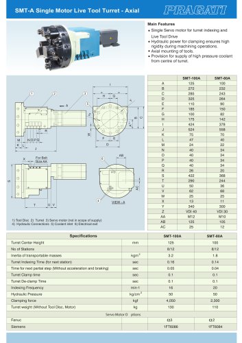 SMT-A Single Motor Live Tool Turret - Axial