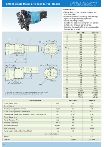 SMT-R Single Motor Live Tool Turret - Radial