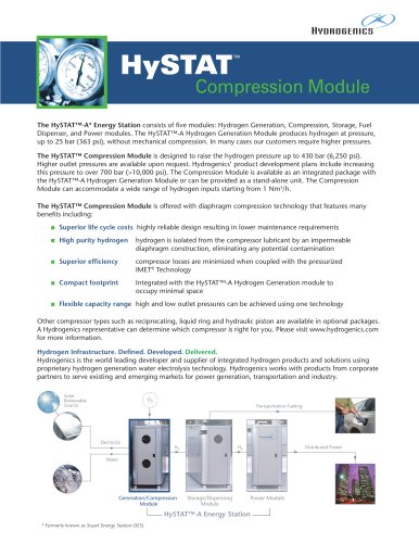 HySTAT Compression Module fact sheet