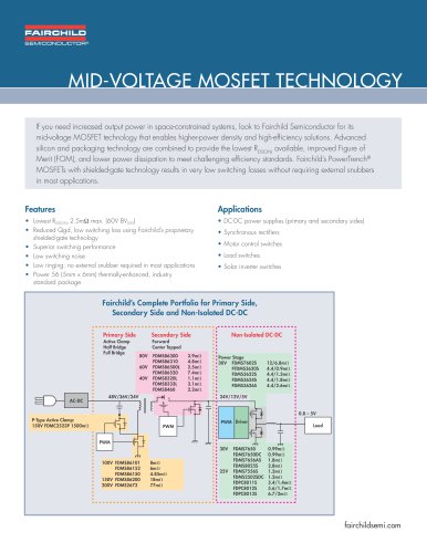 Mid-Voltage MOSFET Technology Product Overview