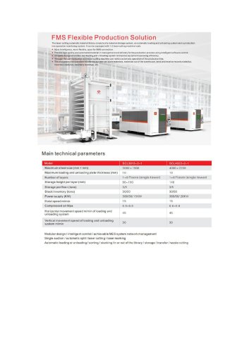 FMS Flexible Production Solution