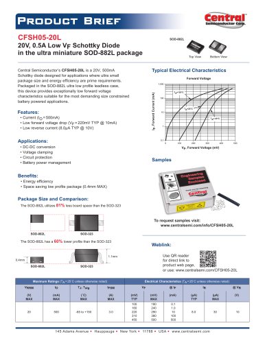 CFSH05-20L 20V, 0.5A Low VF Schottky Diode in the ultra miniature SOD-882L package