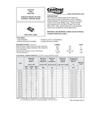 CMJH080 Surface mount Diode-Current Limiting Single: High Current