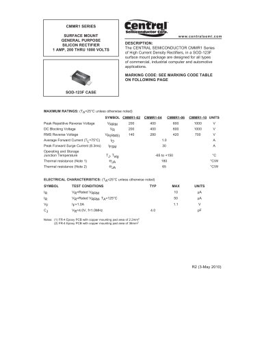 CMMR1-02 Surface mount Rectifier-General Purpose Single