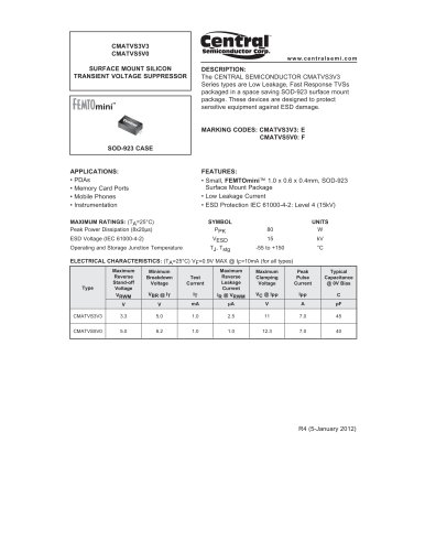 ESD Transient Voltage Suppressors Standard CMATVS3V3