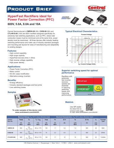 HyperFast Rectifiers ideal for Power Factor Correction