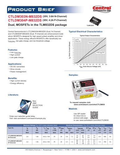 MOSFETs CTLDM303N-M832DS (30V, 3.6A N-Channel)