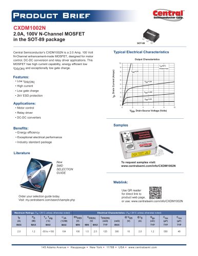 MOSFETs CXDM1002N