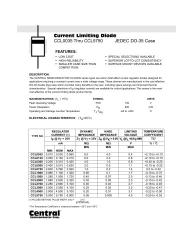 Through-hole Current Limiting Diodes - Standard Current