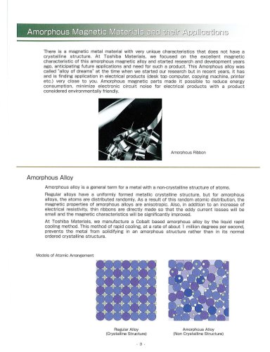 Amorphous Magnetic Materials and their Applications