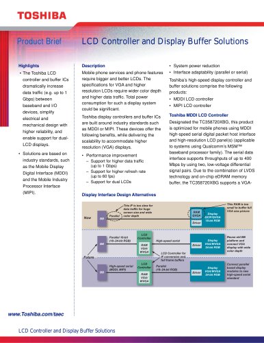 LCD Controller and Display Buffer Solutions 