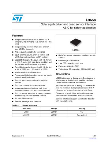 L9658  Octal squib driver and quad sensor interface ASIC for safety application