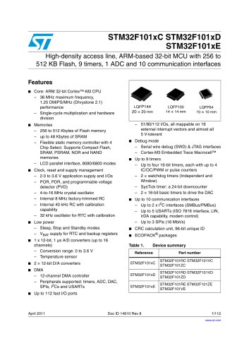 STM32F101RE Access line, advanced ARM-based 32-bit MCU with Flash memory, six 16-bit timers, ADC and seven communication interfaces