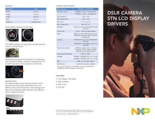 DSLR CAMERA STN LCD DISPLAY DRIVERS