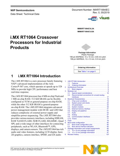 i.MX RT1064 Crossover Processors for Industrial Products