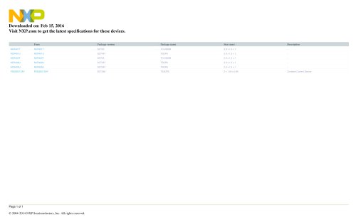 NXP Product Selector