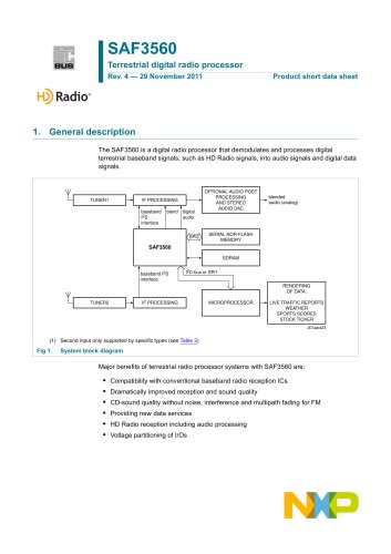 SAF3560HV Terrestrial digital radio processor