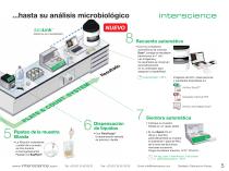 Interscience Catalogue 2018 - 5