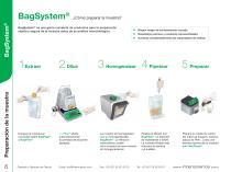 Interscience Catalogue 2018 - 6