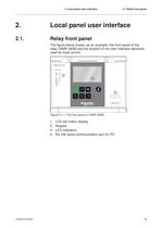 VAMP 265M motor differential protection relay-9