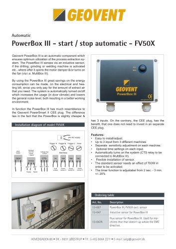 PowerBox III