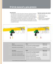 El kit de monoraíl y grúa giratoria - 2