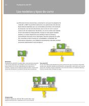 El polipasto de cable AS7 - 4