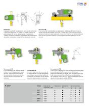 El polipasto de cable SH - 5