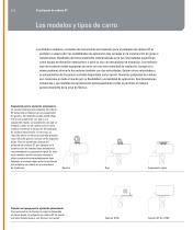 El polipasto de cadena ST - 4