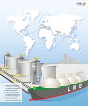 La solucion tecnologica GNL - 3