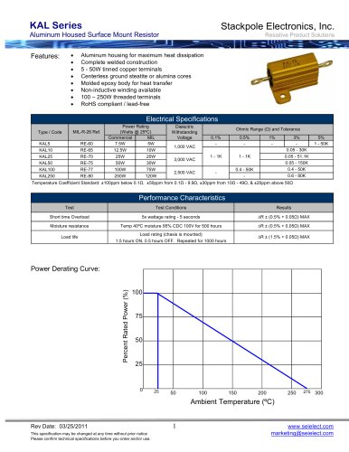 Aluminum Housed Surface Mount Resistor - General Purpose/Precision High Power Resistor KAL