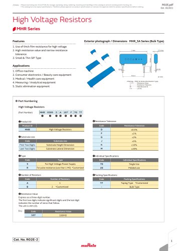 High Voltage Resistors